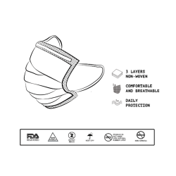 Cuscus, Disposable Face Mask