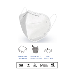 Cuscus, KN95 Mask